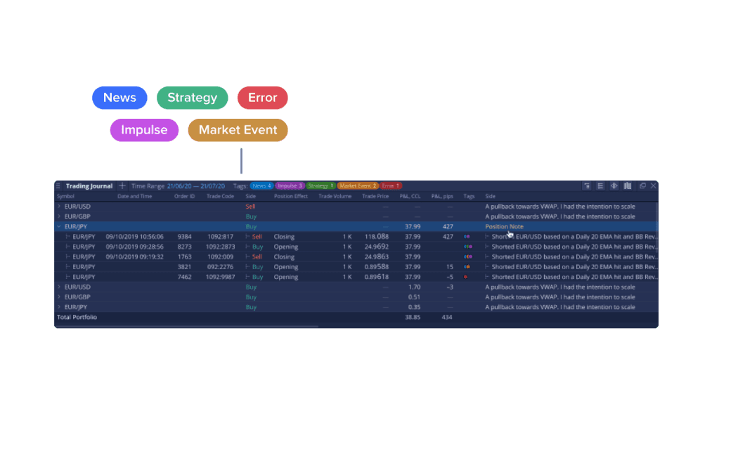Trading Journal Interface