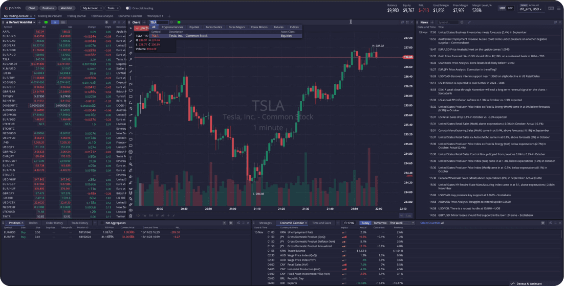 Polaris Trader Platform Interface